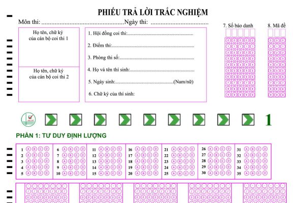 Đề thi tham khảo kỳ thi đánh giá năng lực học sinh THPT năm 2021 của ĐHQGHN