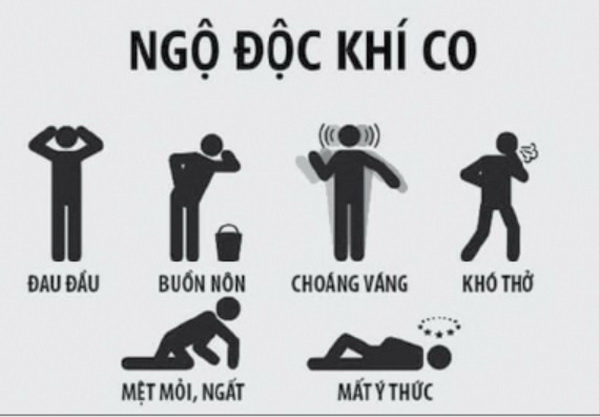 Xử trí và phòng ngộ độc khí than khi sưởi ấm