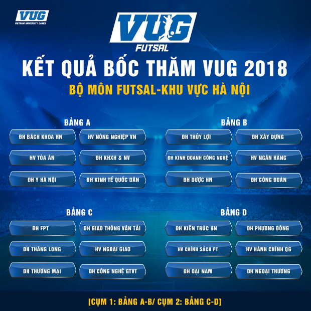 ĐH FPT tranh tài ở giải thể thao sinh viên toàn quốc
