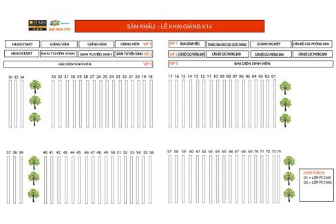 Không khí háo hức chuẩn bị lễ khai giảng chào đón tân sinh viên ĐH FPT K14
