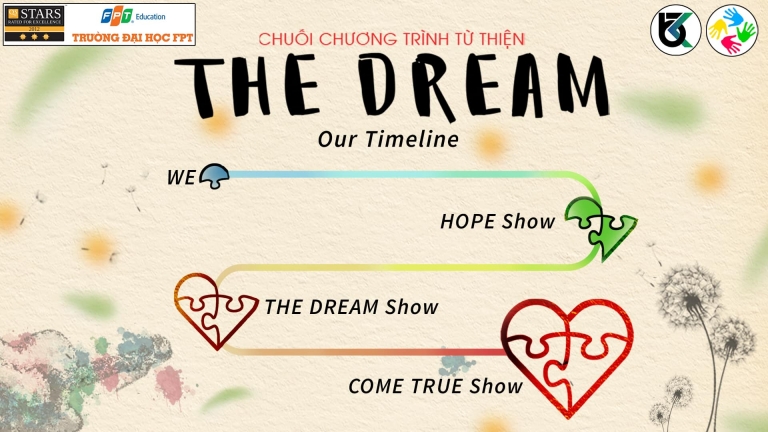 Nối tiếp chuỗi hoạt động “The Dream” với chuyến đi thiện nguyện tại Làng Tre Yêu Thương