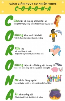 Đại học FPT tăng cường phòng tránh dịch viêm đường hô hấp cấp do virus Corona
