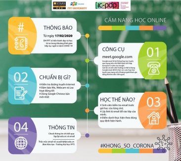 Thông báo: Đại học FPT triển khai học từ xa