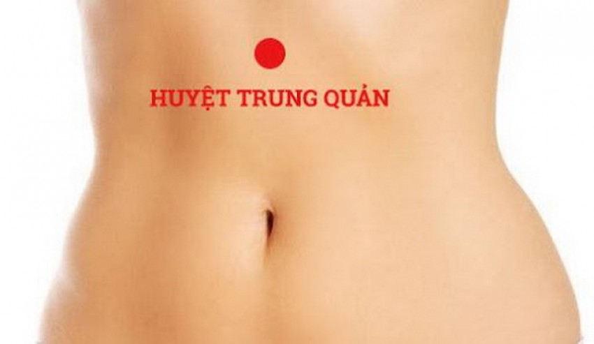 Vị trí huyệt trung quản.