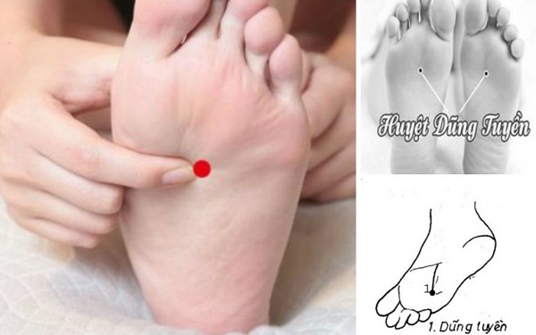 Tập luyện trị huyết áp thấp