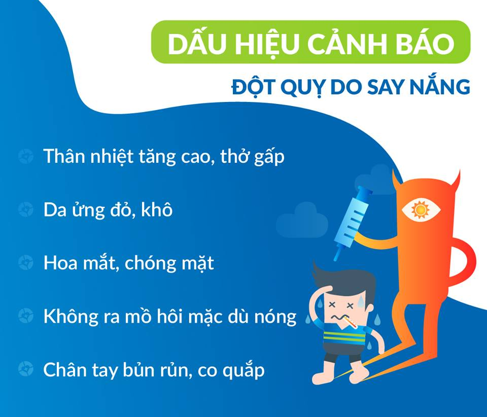 Đột quỵ “nấp” sau cơn say nắng, đừng để bị đánh lừa