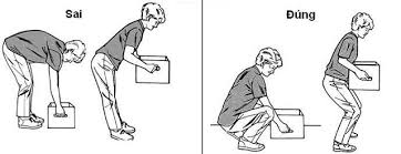 Chớ xem thường đau lưng cơ năng