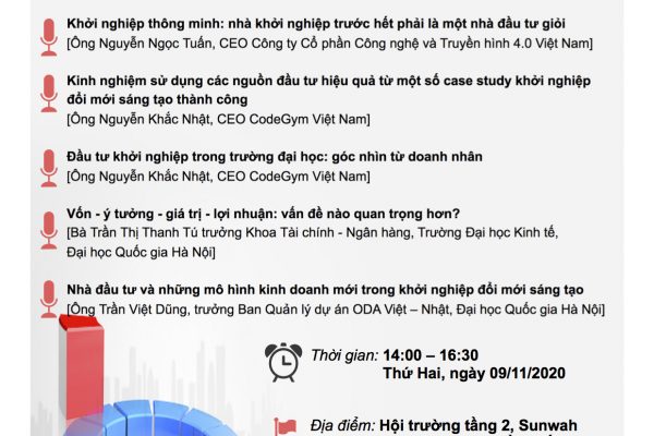 Thông tin về Hội thảo “Đầu tư trong khởi nghiệp đổi mới sáng tạo”