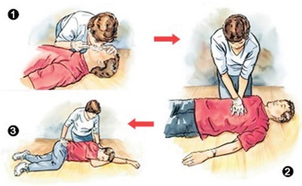 Sơ cứu đuối nước đúng cách, ai cũng cần biết