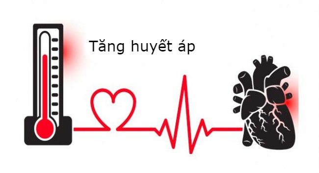 Cảnh giác huyết áp tăng đột ngột khi lạnh bất thường
