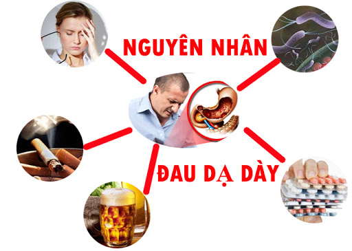 Thủ phạm khiến bạn bị đau dạ dày
