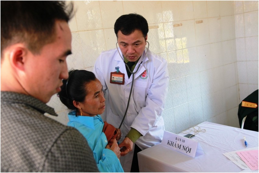 ThS.BS. Nguyễn Thế Lương