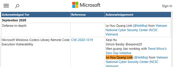 Cựu sinh viên Học viện Công nghệ Bưu chính Viễn thông nhiều lần được Microsoft vinh danh
