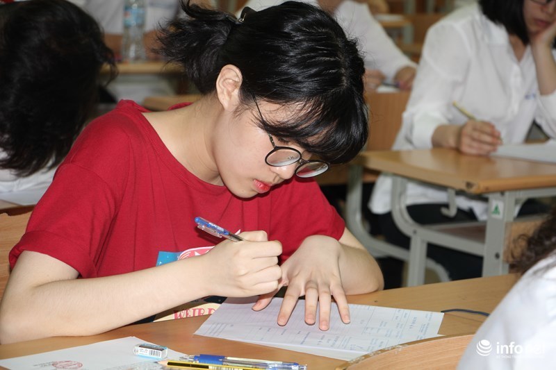 Các mốc thời gian đăng ký xét tuyển, điều chỉnh nguyện vọng tuyển sinh 2020