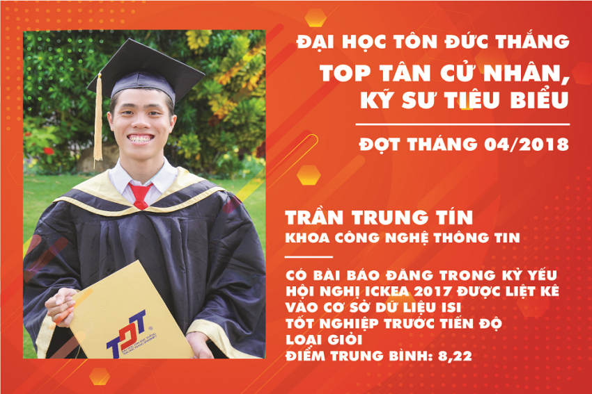Cảm nghĩ về ngày ra Trường