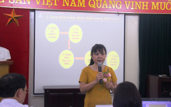 Làm việc với Đoàn chuyên gia tư vấn kỹ năng tự đánh giá - Trung tâm KĐCLGD Hiệp hội các trường ĐH, CĐ Việt Nam tại Trường Đại học Sư phạm Nghệ thuật TW