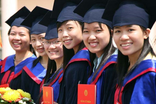 Trọng dụng nhân tài