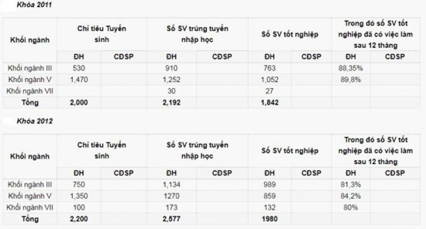 ptit_tuyen_sinh_2018_3