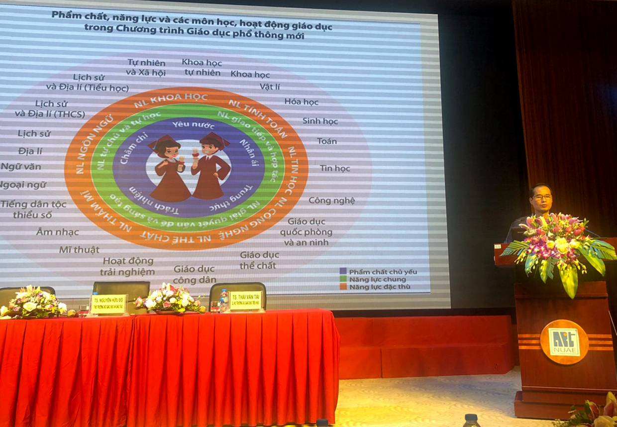 Hội nghị Nâng cao chất lượng giáo dục nghệ thuật trong trường học