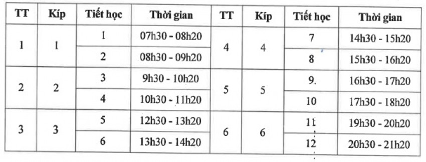 Thông báo về kế hoạch giảng dạy – học tập trực tuyến từ ngày 04/05/2021 tại cơ sở đào tạo Hà Nội